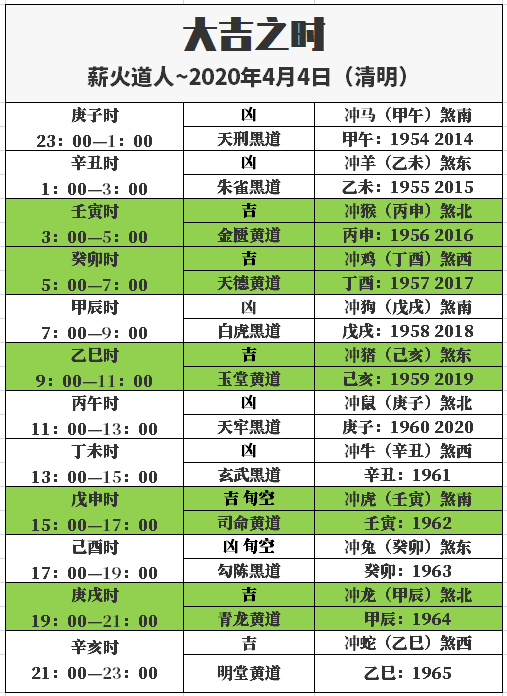 2024新澳门天天开好彩大全北方生肖有那几个,实用性执行策略讲解_标准版90.85.32