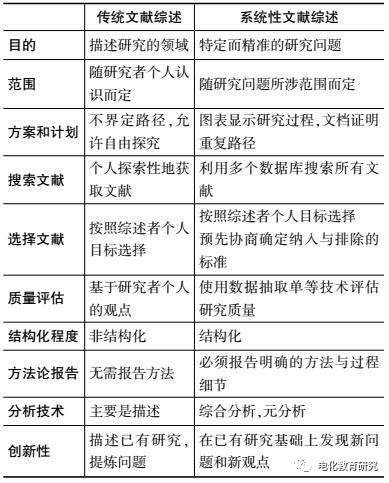 新澳正版资料与内部资料,可行性方案评估_AP95.841