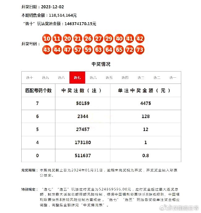 新澳门彩历史开奖记录近30期,诠释解析落实_静态版6.22