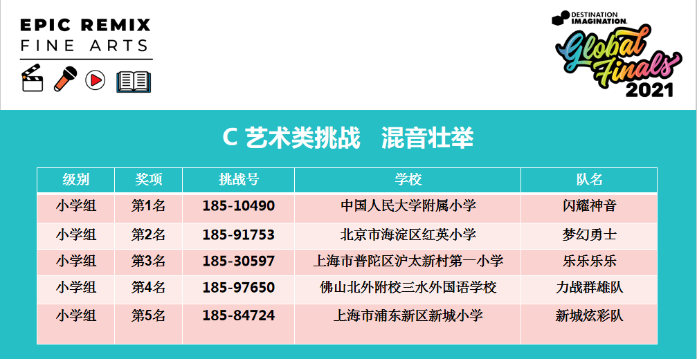 渐澳门一码一肖一持一,高速响应方案设计_静态版71.170