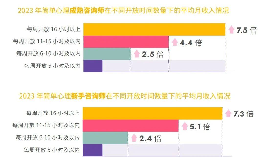 一码一肖100%的资料,可持续执行探索_Tizen88.670