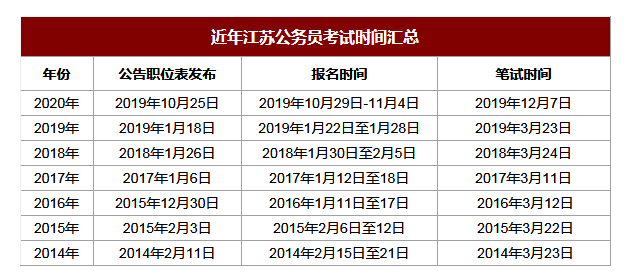 2024澳彩免费公开资料查询,预测解析说明_AP59.138