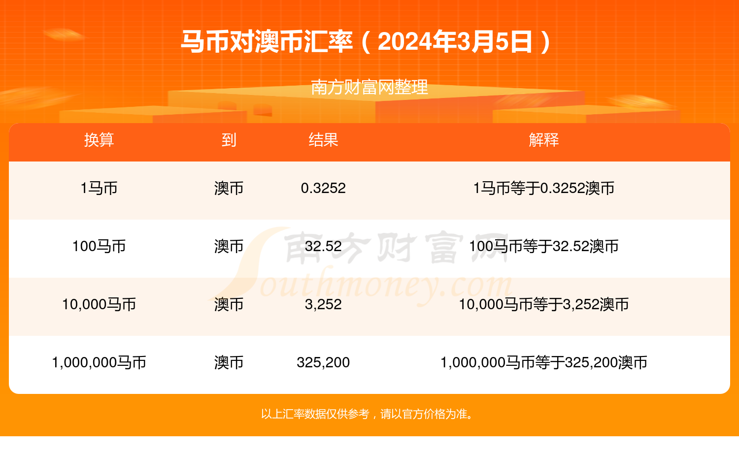 新澳2024年精准特马资料,最新正品解答落实_游戏版256.183