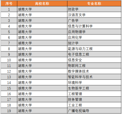 管家婆一和中特,深入执行计划数据_Gold62.718