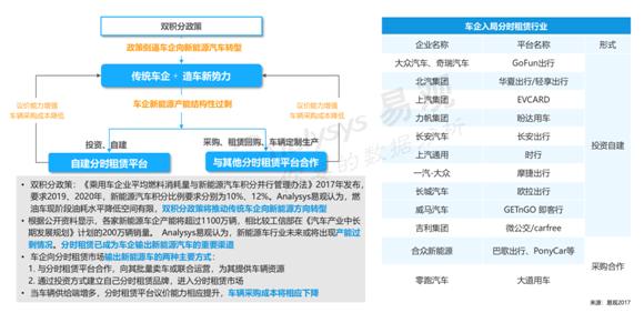 新澳天天开奖资料大全最新,创造力策略实施推广_win305.210