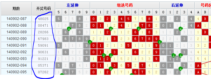 7777788888开奖结果,数据资料解释落实_游戏版256.183