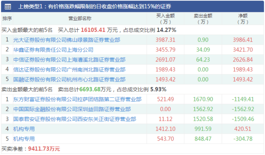 新奥彩资料免费最新版,实地考察数据应用_网红版13.615