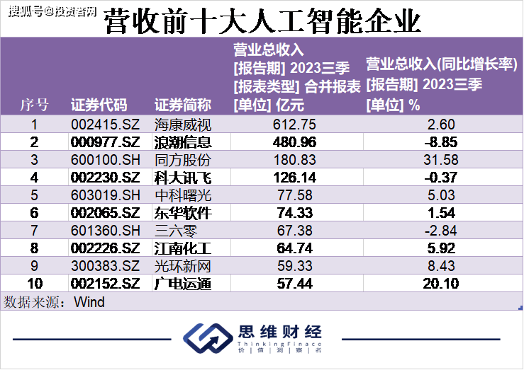 新澳2024年最新版,数据分析驱动解析_特供款30.530