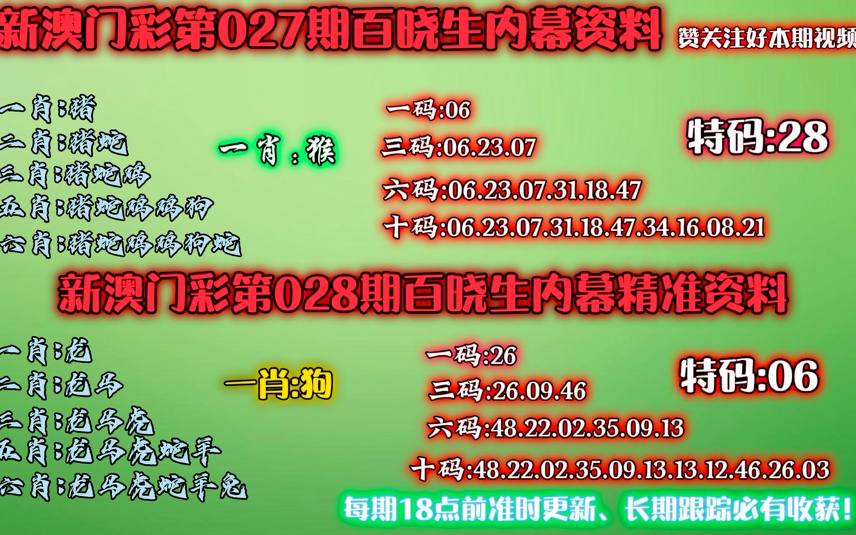 新澳门内部资料精准大全百晓生,实地执行数据分析_AR版41.602