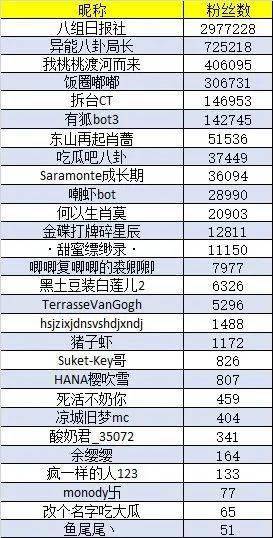 三肖三码最准的资料,重要性解释落实方法_娱乐版305.210