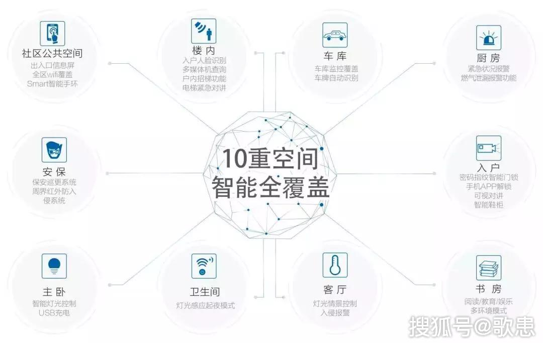 新奥门特免费资料大全凯旋门,实地计划验证数据_AR21.841