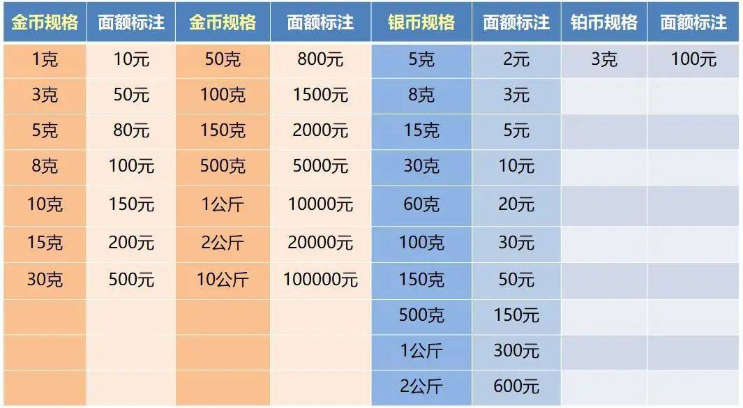 二四六香港管家婆生肖表,广泛的关注解释落实热议_纪念版3.866