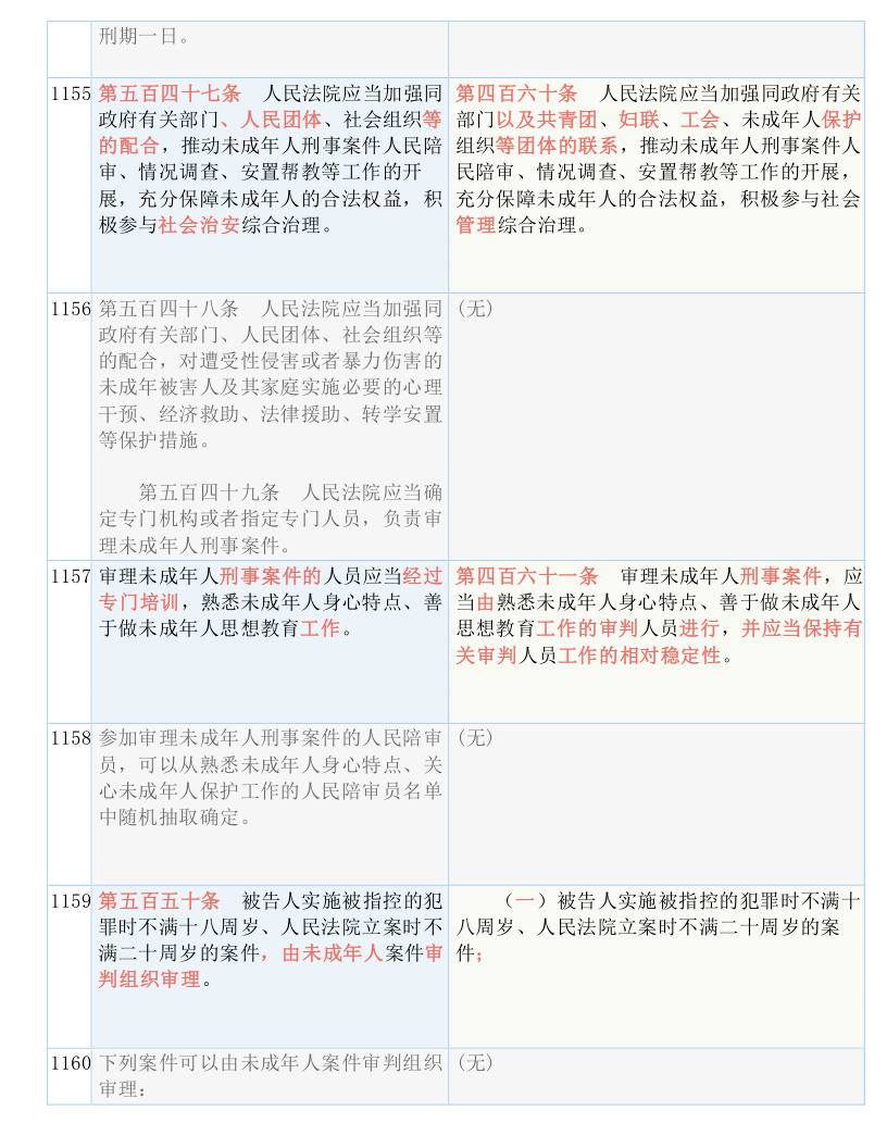 今晚上必开一肖,效能解答解释落实_增强版13.915