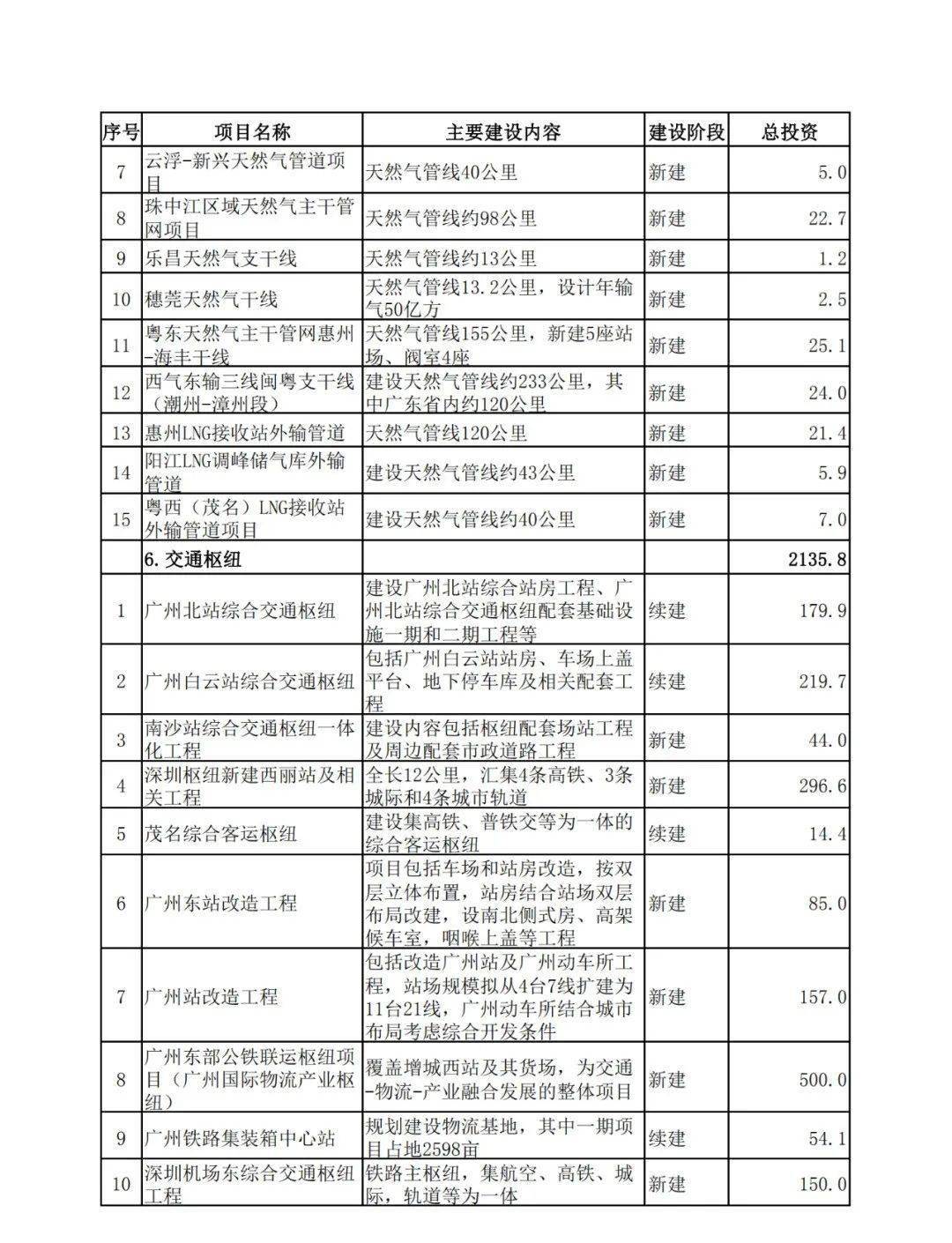 2024新澳正版免费资料大全,广泛的解释落实支持计划_精简版9.762