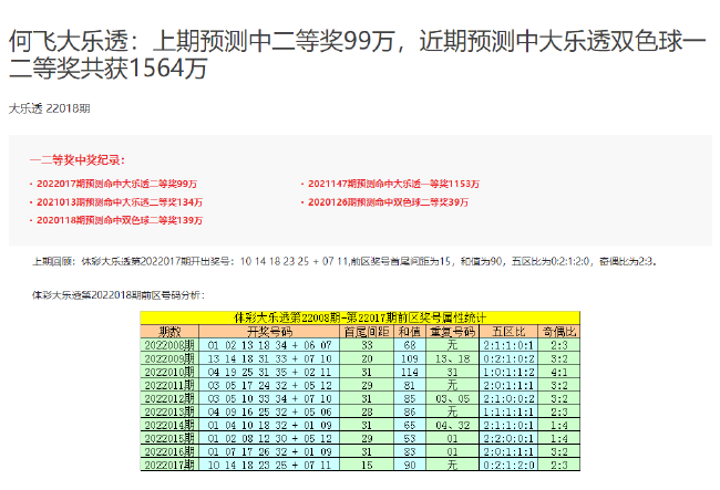 今晚必中一码一肖100准,全局性策略实施协调_特别版3.363