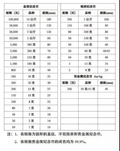 澳门一码一肖100准吗,决策资料解释落实_标准版90.65.32