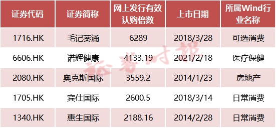 2024香港全年免费资料公开,稳定设计解析方案_4K版49.992