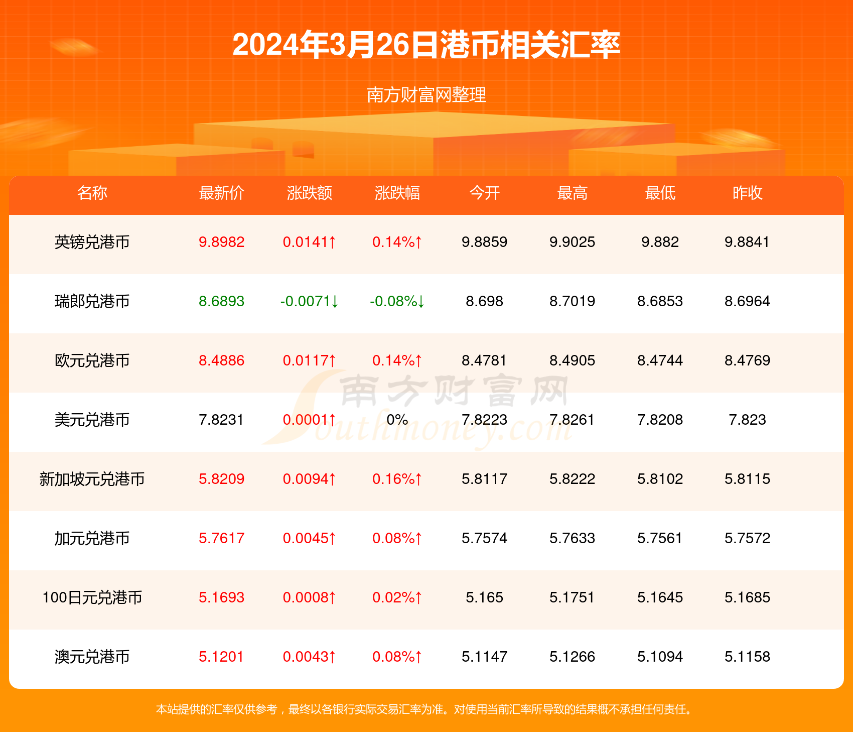 2024年香港今天开奖号码,互动策略解析_KP81.840