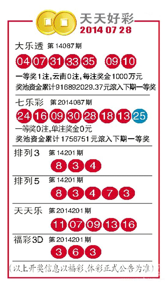 246天天天彩天好彩用户评价,具体操作步骤指导_试用版7.236