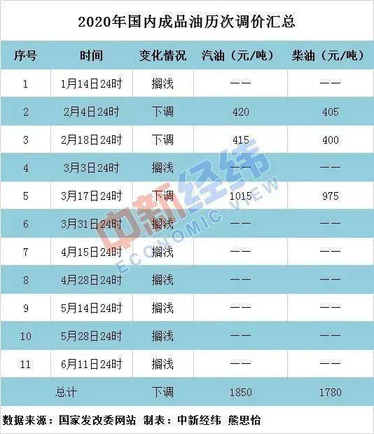 2024澳门六今晚开奖结果是多少,效能解答解释落实_RX版58.151