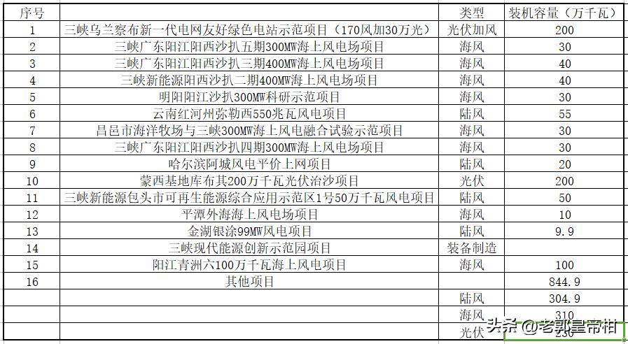 2024年澳门的资料网站,全面解答解释落实_win305.210