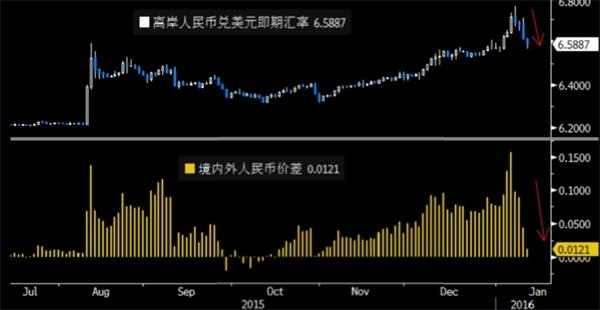 最准一码一肖100%凤凰网,稳定执行计划_W84.124