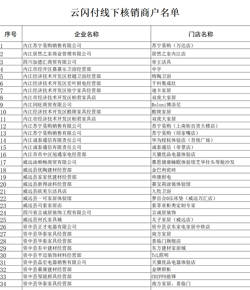 新澳今晚开奖结果查询表,权威方法解析_pack33.590