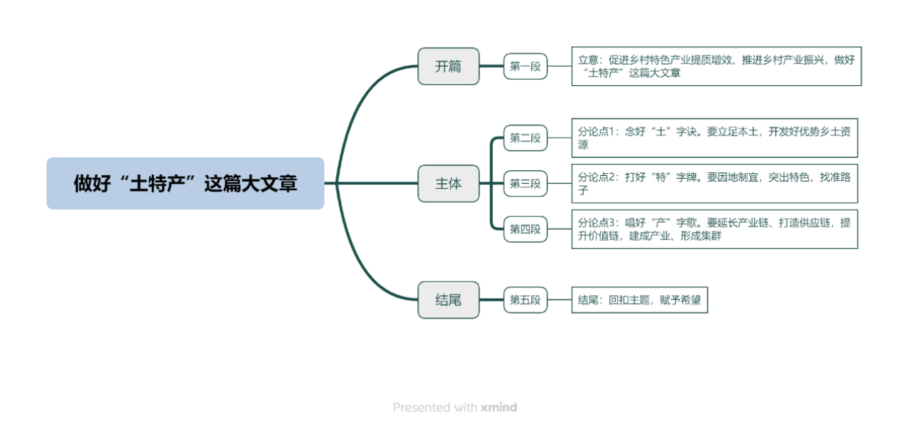 新澳2024最新资料大全,实时信息解析说明_Superior80.920