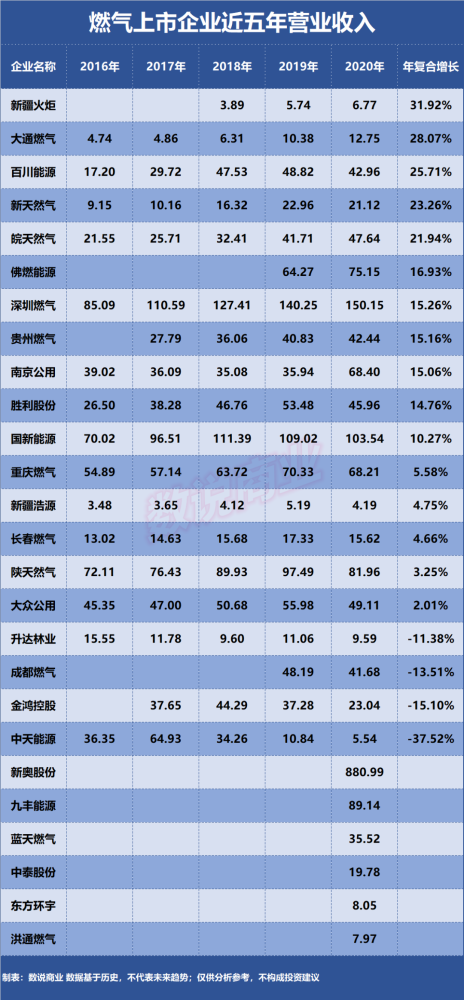 新奥最新资料单双大全,收益成语分析落实_专家版1.936