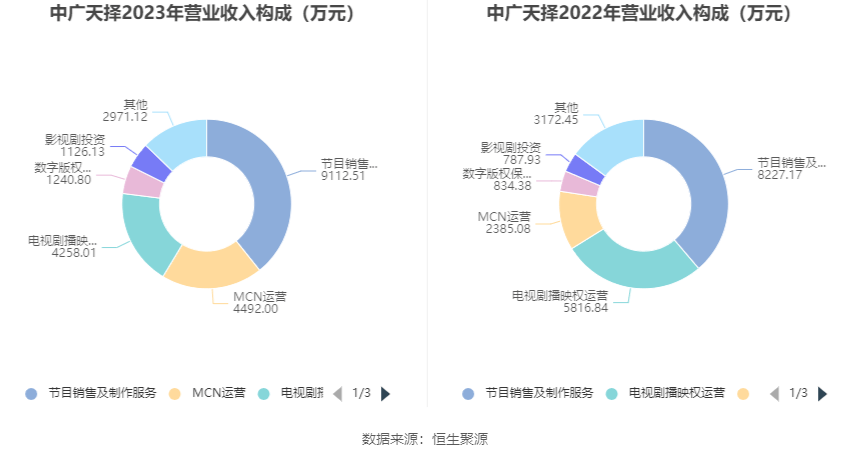 2023澳门管家婆资料大全免费,准确资料解释落实_限量版3.867