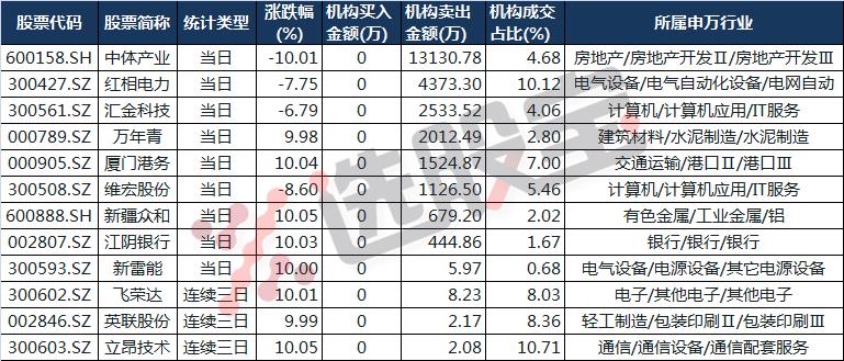 股票酒钢宏兴最新消息深度解读报告