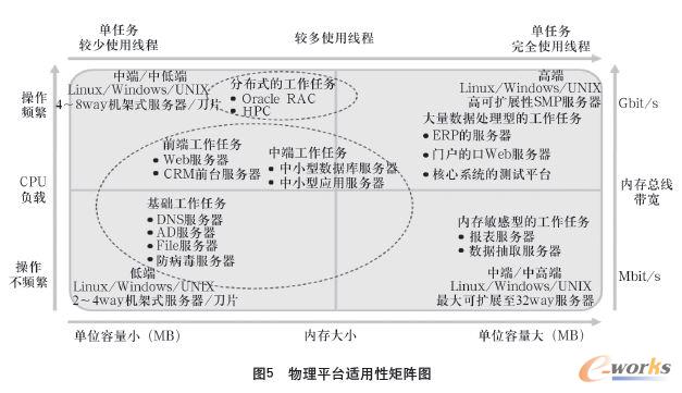 2024澳门最精准龙门客栈,完整的执行系统评估_钱包版77.866