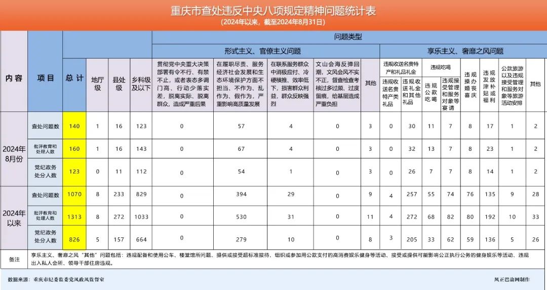 2024澳门特马今晚开奖图纸,准确资料解释落实_升级版9.123