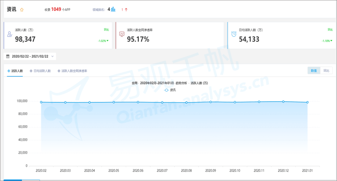 一码一肖100%精准,高效实施方法解析_win305.210