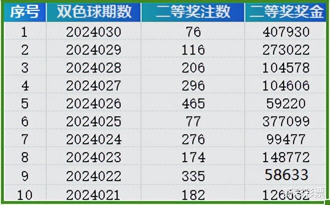 2024新奥历史开奖记录,资源实施策略_MR43.867