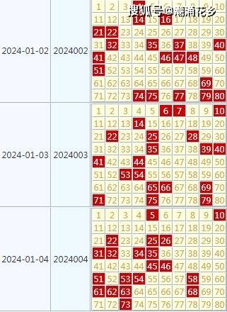 2024澳门今晚开特,最新解答解释定义_KP80.107