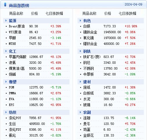 新澳2024年精准资料,准确资料解释落实_精简版105.220