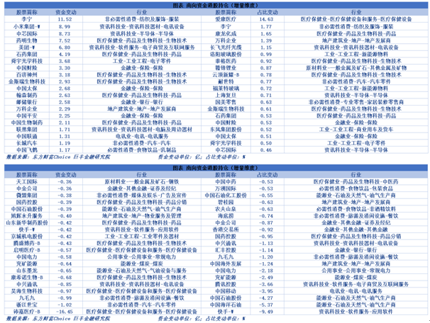 新澳门彩出号综合走势,数据引导设计策略_6DM19.537