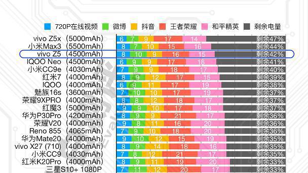 494949最快查开奖结果手机,连贯方法评估_S66.239