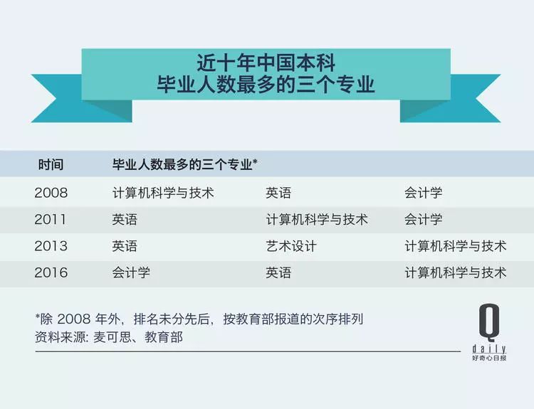 新澳2024年开奖记录,深入分析定义策略_VE版11.580