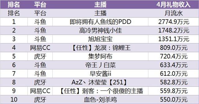 2024新澳兔费资料琴棋,全面执行数据方案_移动版90.995