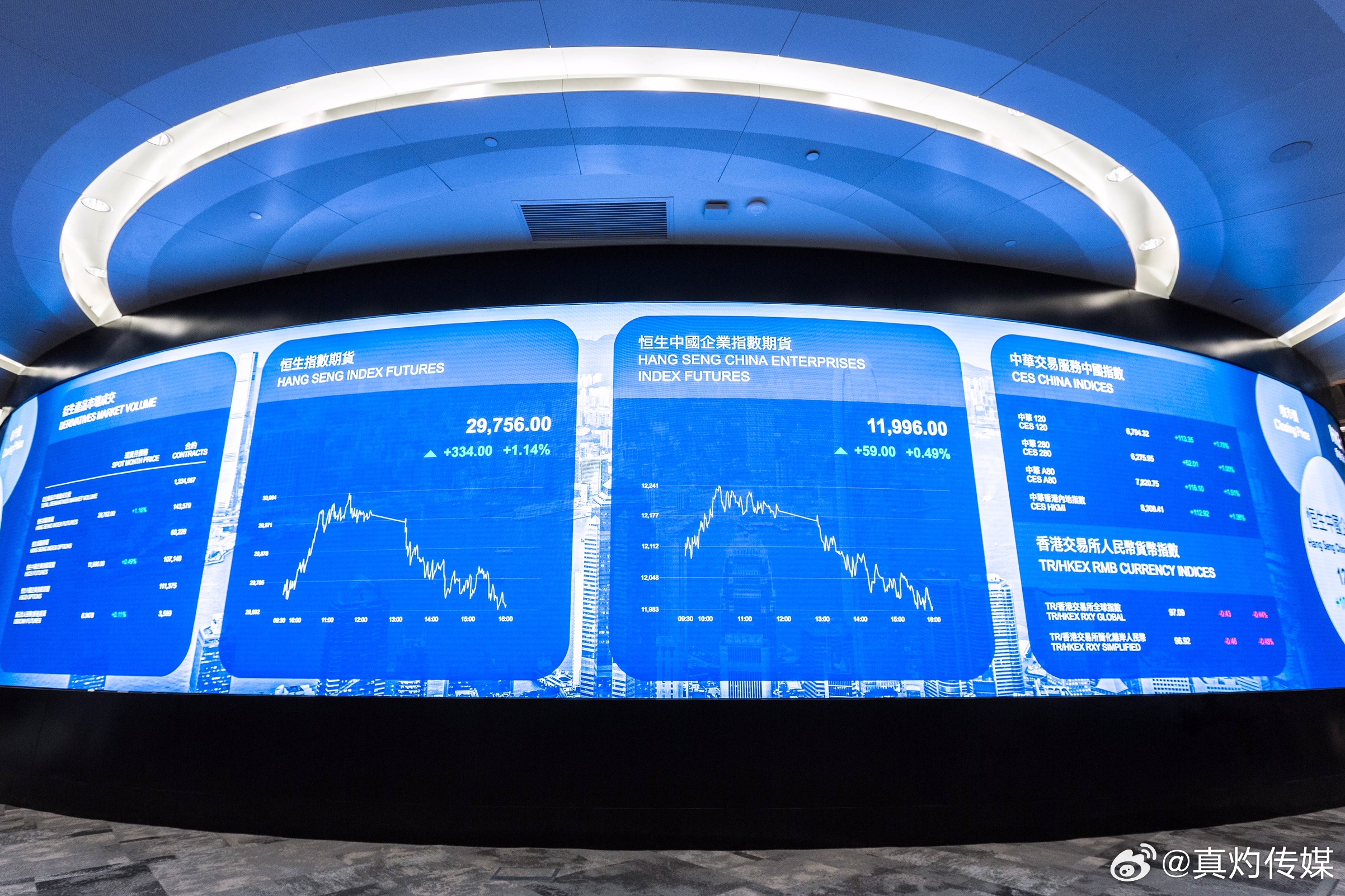 2024年新奥历史记录,数据导向实施策略_UHD27.77