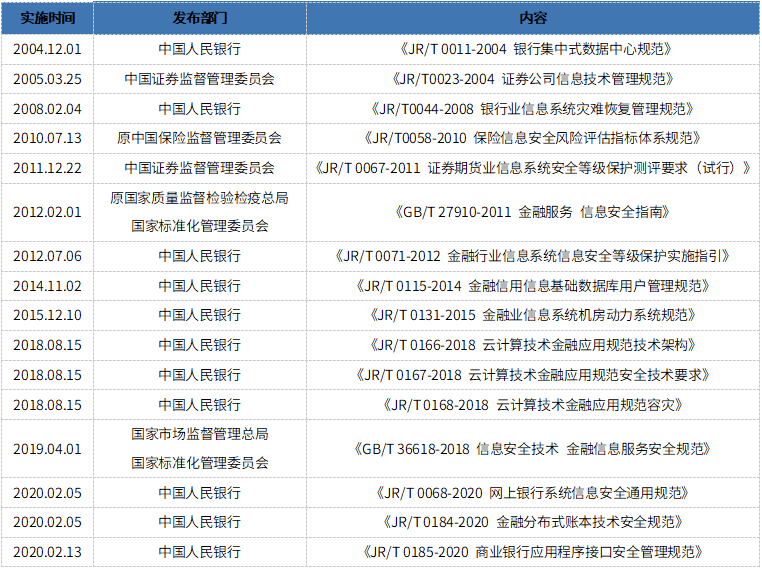 新奥门六开奖结果2024开奖记录,仿真实现技术_Ultra99.225