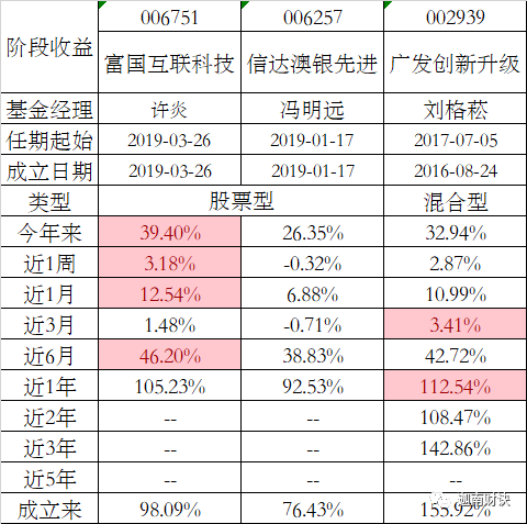 2024新澳开奖记录,先进技术执行分析_豪华款35.676