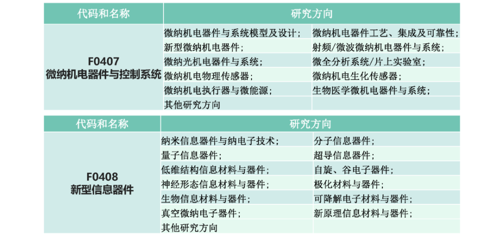 2024年澳门天天开好彩最新版,科学分析解析说明_mShop16.506