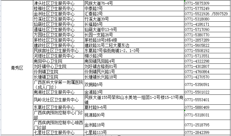 2024新奥精选免费资料,最新热门解答落实_专家版30.892