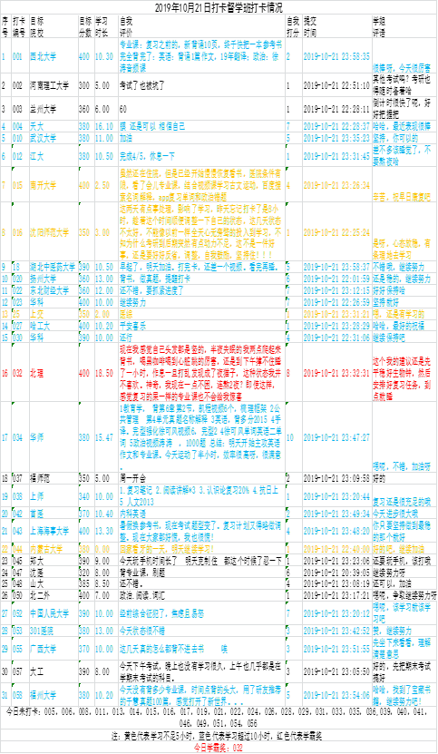 2024澳门天天好开彩大全,高效分析说明_OP69.376