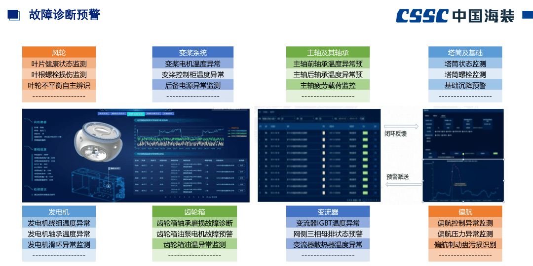 新奥精准资料免费提供,深度数据应用实施_专属版72.95