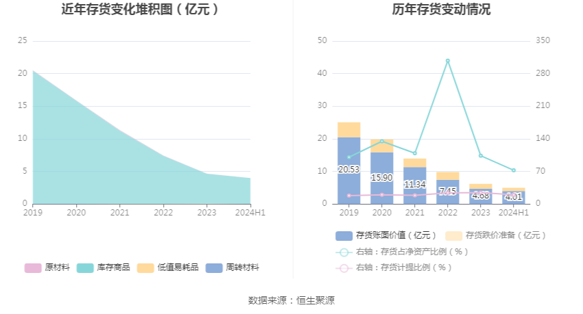 新奥彩2024最新资料大全,全面设计解析策略_顶级款35.648