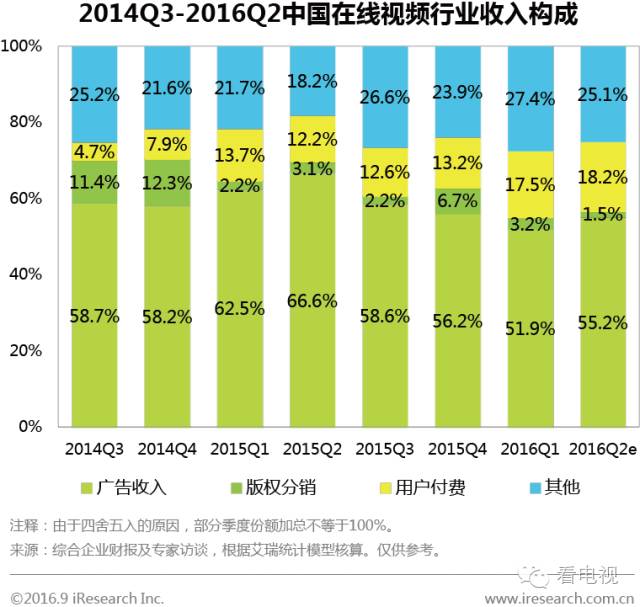 2024新奥天天开好彩大全,数据驱动分析解析_旗舰版39.548